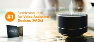 El futuro de la Inteligencia Artificial será activado por voz