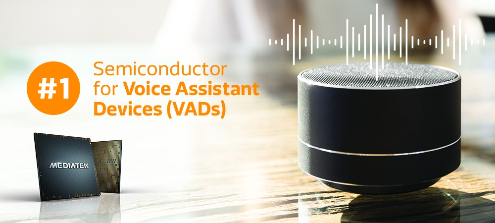 El futuro de la Inteligencia Artificial será activado por voz