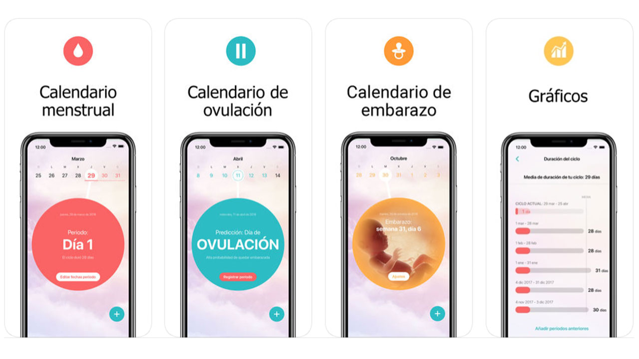 apps para el periodo menstrual