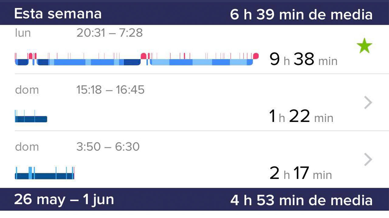 Funciones de Fitbit Versa