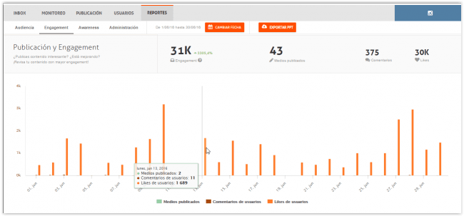 Agorapulse VS Hootsuite