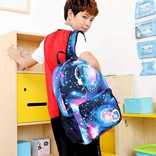 mochilas escolares